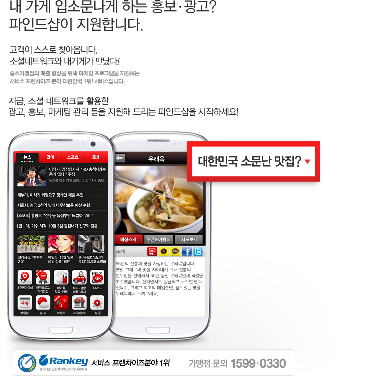 파인드샵소개 카카오톡, 카카오스토리, 페이스북, 트위터 등 소셜네트워크를 통하여 24시간 가맹점을 홍보하고 한 번 찾은 고객들이 계속 방문하도록 적립, 할인, 광고, 홍보 등 마케팅활동을 지원해 드리는 서비스프랜차이즈 분야 대한민국 1위 KB국민카드와 함께하는 가맹점 네트워크입니다. 가맹문의 1599-0330